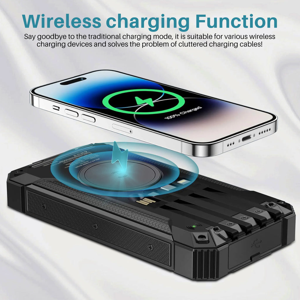 Portable Solar Charger for Iphone Android, 30000Mah Wireless Power Bank with 4 Charging Cables and 3 USB Port