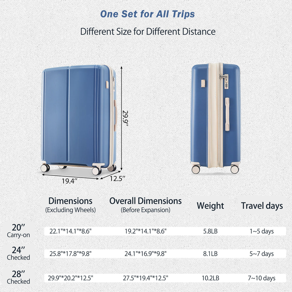 Luggage Sets 3 Piece Suitcase Set 20/24/28 with USB Port,Carry on Luggage Airline Approved,PP Lightweight Suitcase with Spinner Wheels, Blue and Ivory - Top Travels